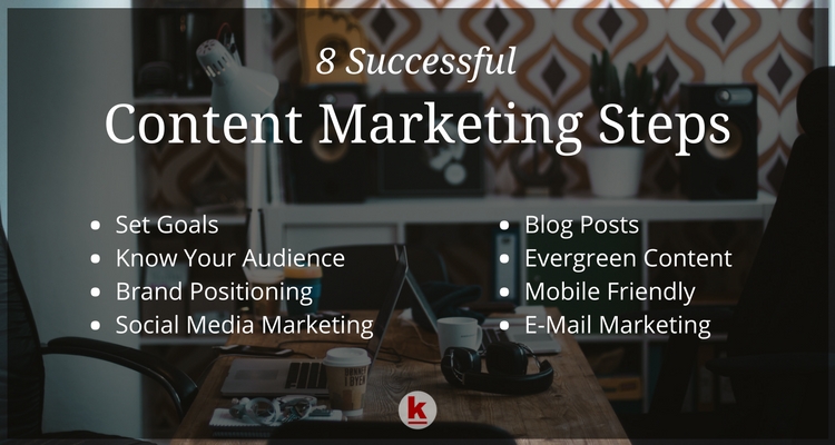 Steps to Master Content Marketing for Small Businesses