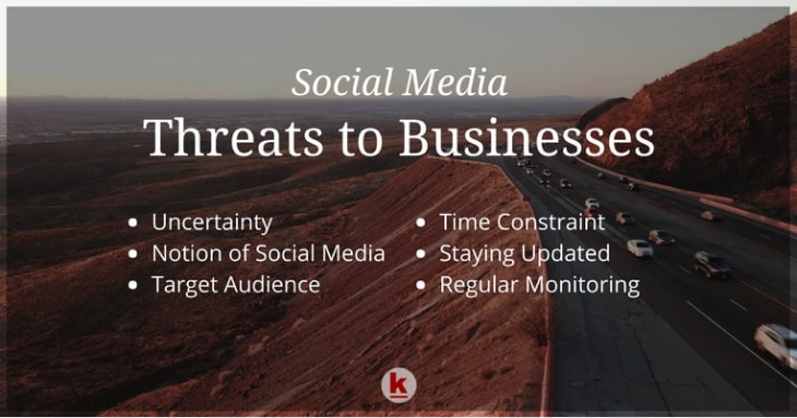 Threats of Social Media Marketing