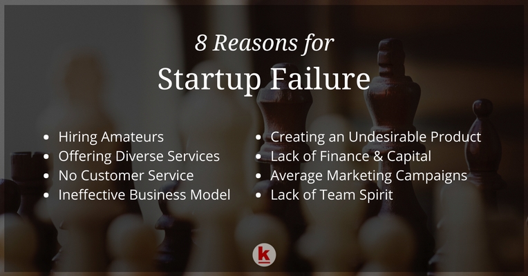 8 Reasons Why Startups Fail