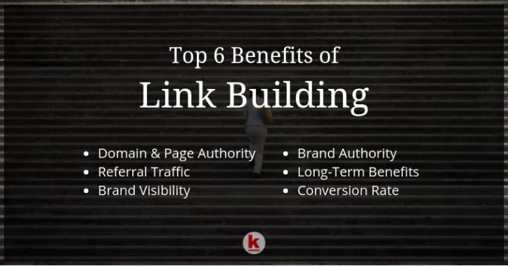 Top 6 Benefits of Link Building