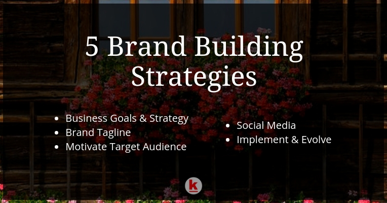 How to Develop a Brand Strategy?