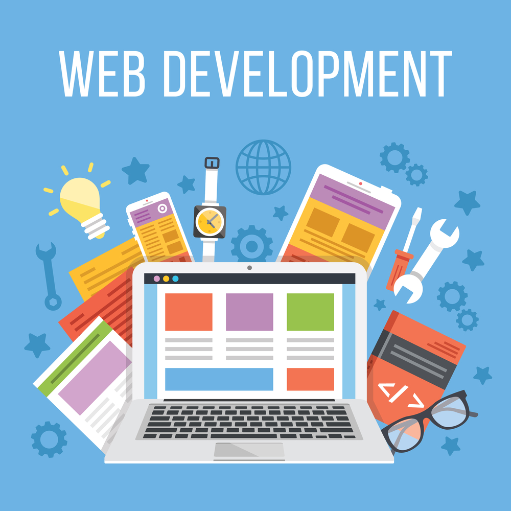 Latest Web Development Trends 2020