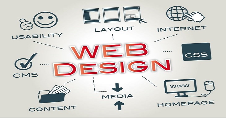 Web Design Tips for Beginners