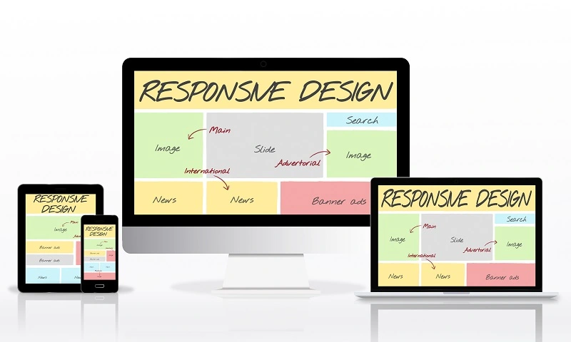 Why Responsive Design is Crucial for Your Website