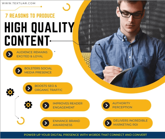 This photo shows 7 potential benefits of producing high-quality content.