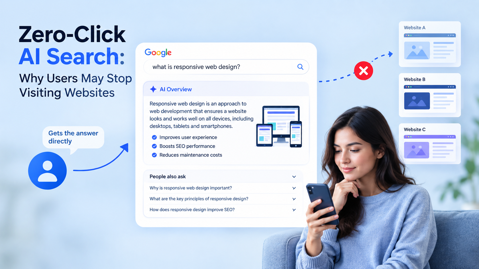 Zero-Click AI Search: Why Users May Stop Visiting Websites